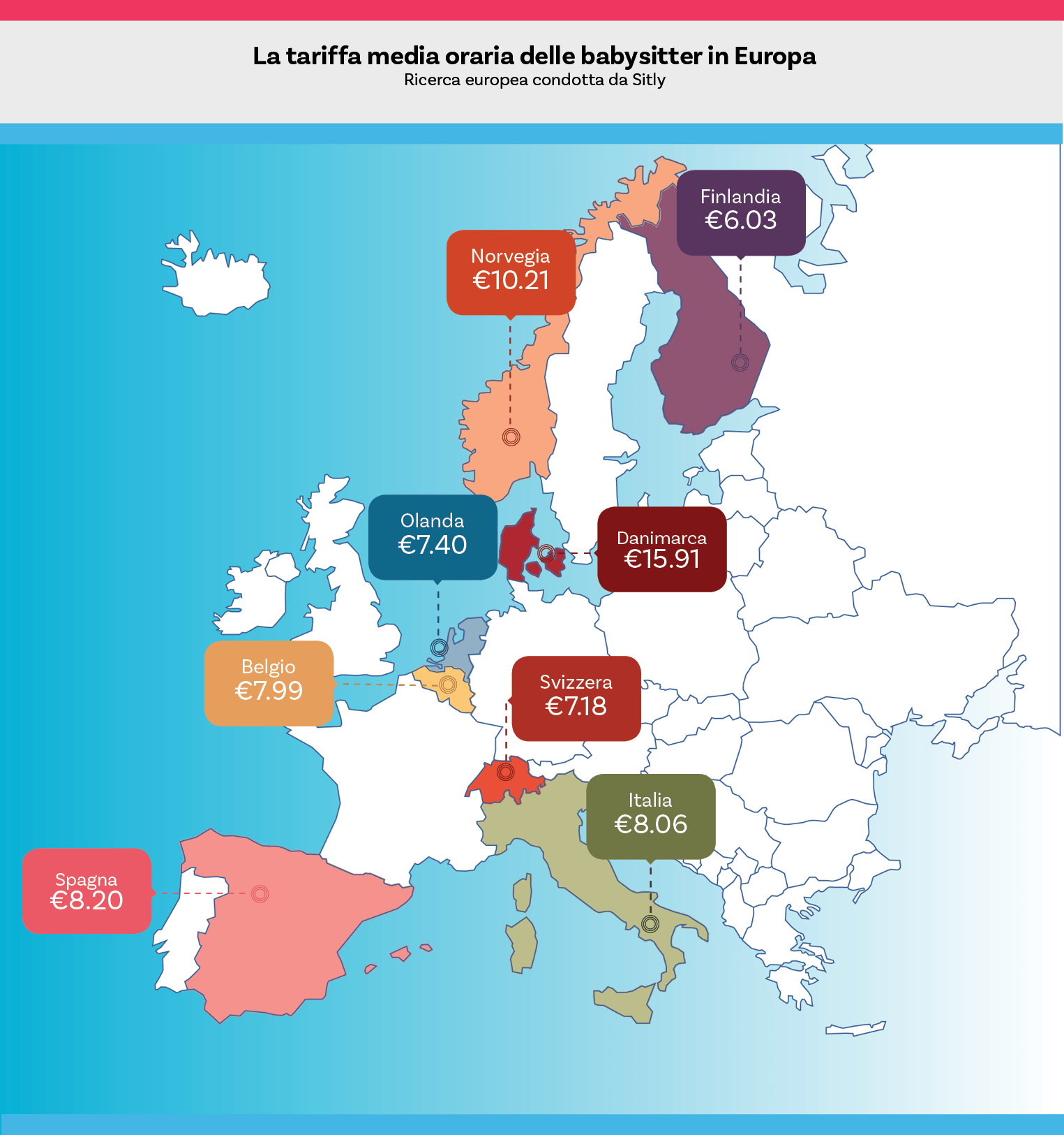 tariffa media oraria babysitter in Europa estate 2019